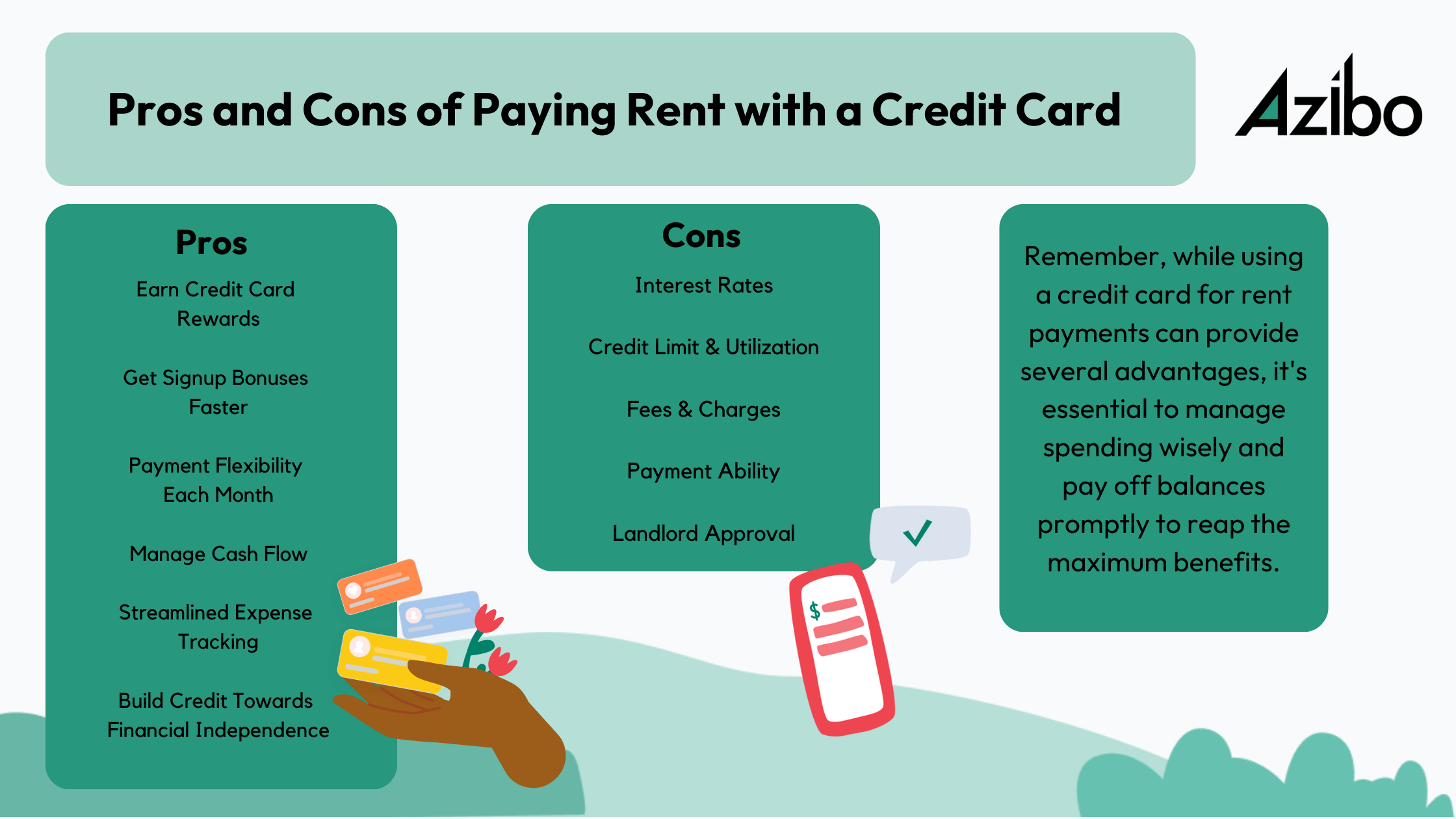 Pay rent using your credit card: Here’s how | Mint