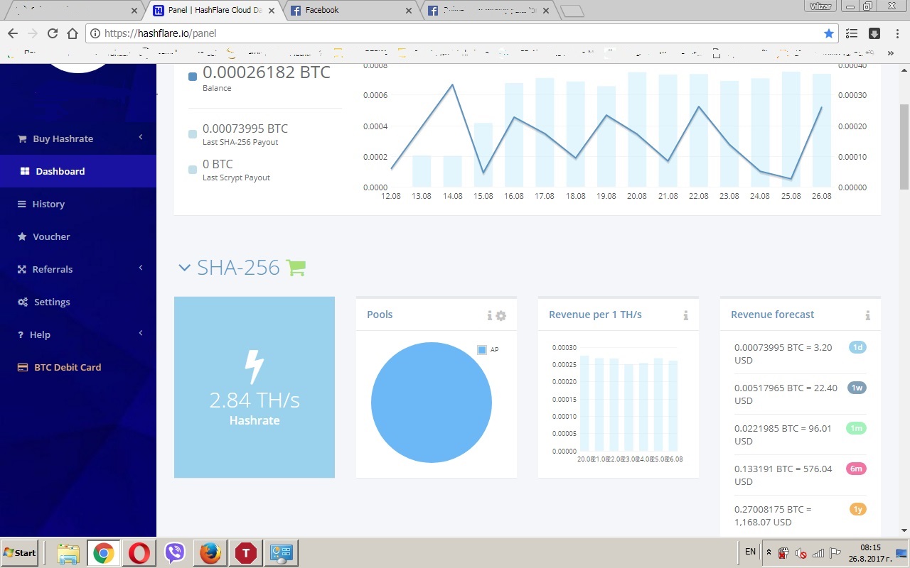 Hashflare Cloud Mining Calculator Crypto Currency Values __TOP__