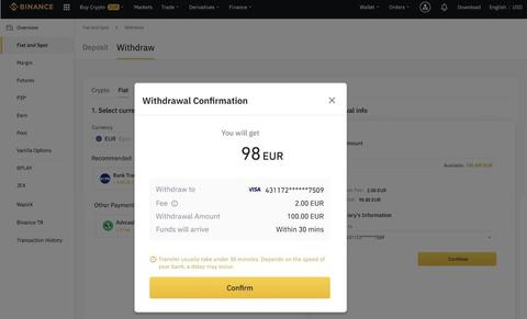 How To Withdraw From Binance: Step-By-Step Tutorial | HedgewithCrypto