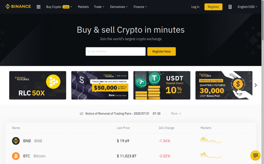 Binance review: any good for crypto? () - Nuts About Money