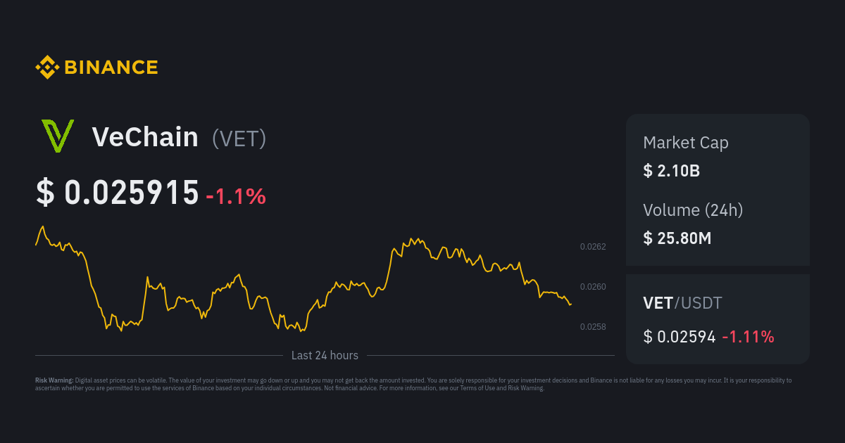 A complete guide to the Vechain VEN to VET token swap | family-gadgets.ru