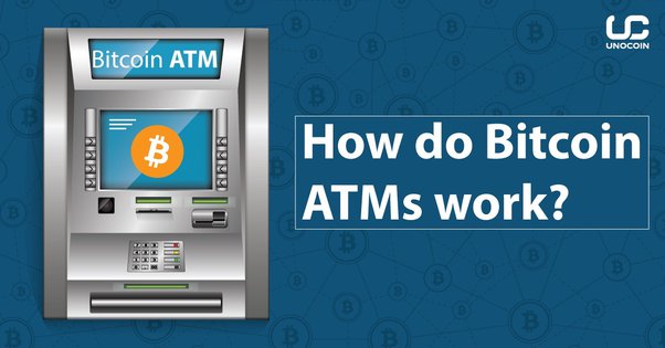 Boost Bitcoin ATM Sales & Profitability with Proven Strategies