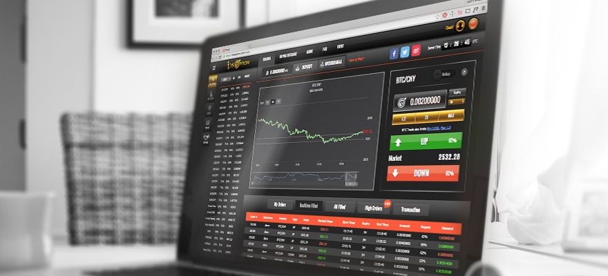 Best Binary Options Trading Brokers for 