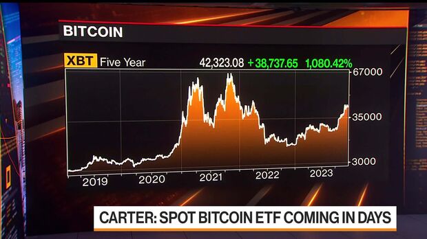 Cryptocurrencies: Bitcoin Is Up But the Future of Money Lies Elsewhere - Bloomberg