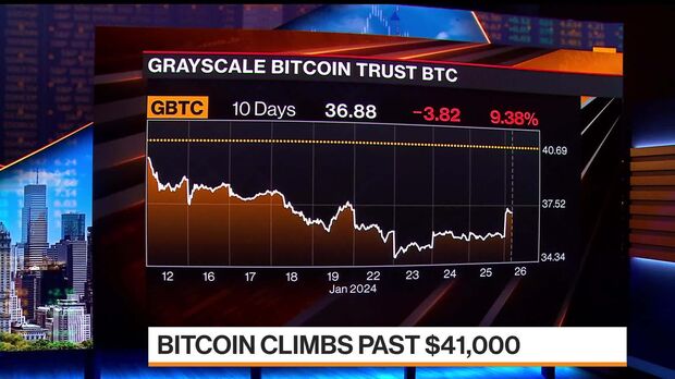 Bitcoin (BTC) On Verge of ‘Gamma Squeeze’ After Rapid Run Toward Record High - Bloomberg