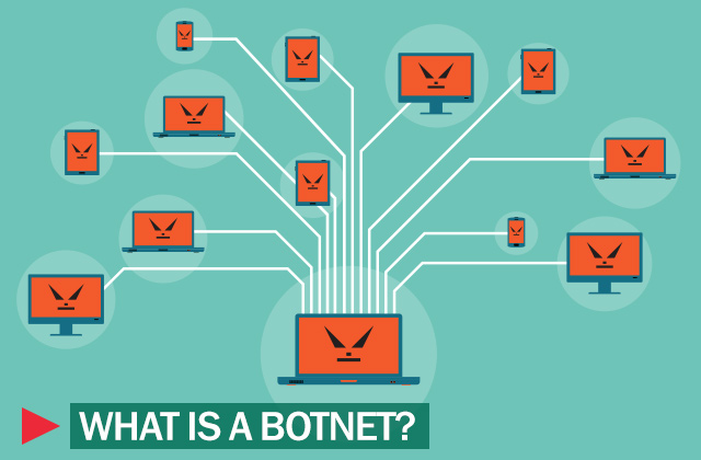 The bitcoin blockchain is helping keep a botnet from being taken down | Ars Technica