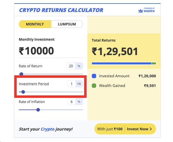 Bitcoin Profit Calculator [FREE] Online Tool