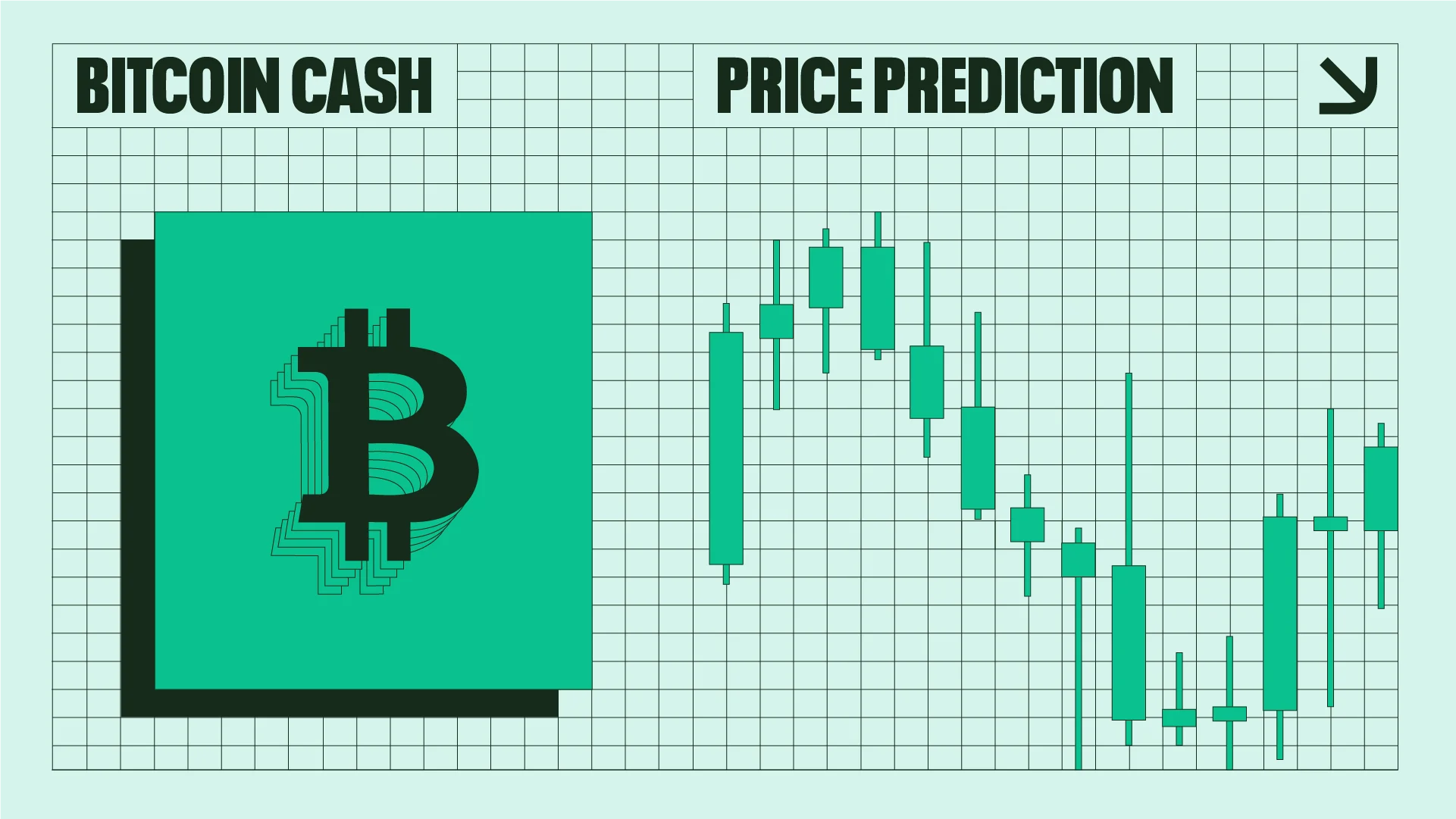 Bitcoin Cash Price Prediction: , , , - 