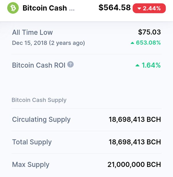 Bitcoin Cash - Wikipedia