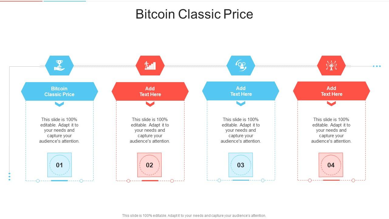 Bitcoin Classic Price History Chart - All BXC Historical Data