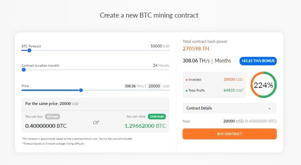 4 Profitable BitCoin Cloud Mining Contracts And Services