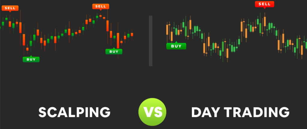 Shorting Crypto: How to Short Cryptocurrency on Exchanges