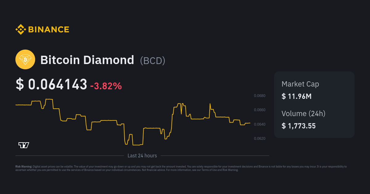 Bitcoin Diamond (BCD) Review: Everything You Need To Know - Coin Bureau