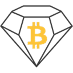 Is Bitcoin Diamond a scam? Or is Bitcoin Diamond legit?'