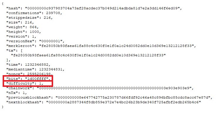 Bitcoin Difficulty Estimator | Newhedge