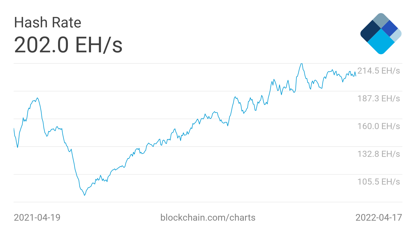 Bitcoin Difficulty Explained: A Beginner’s Guide – Bit49