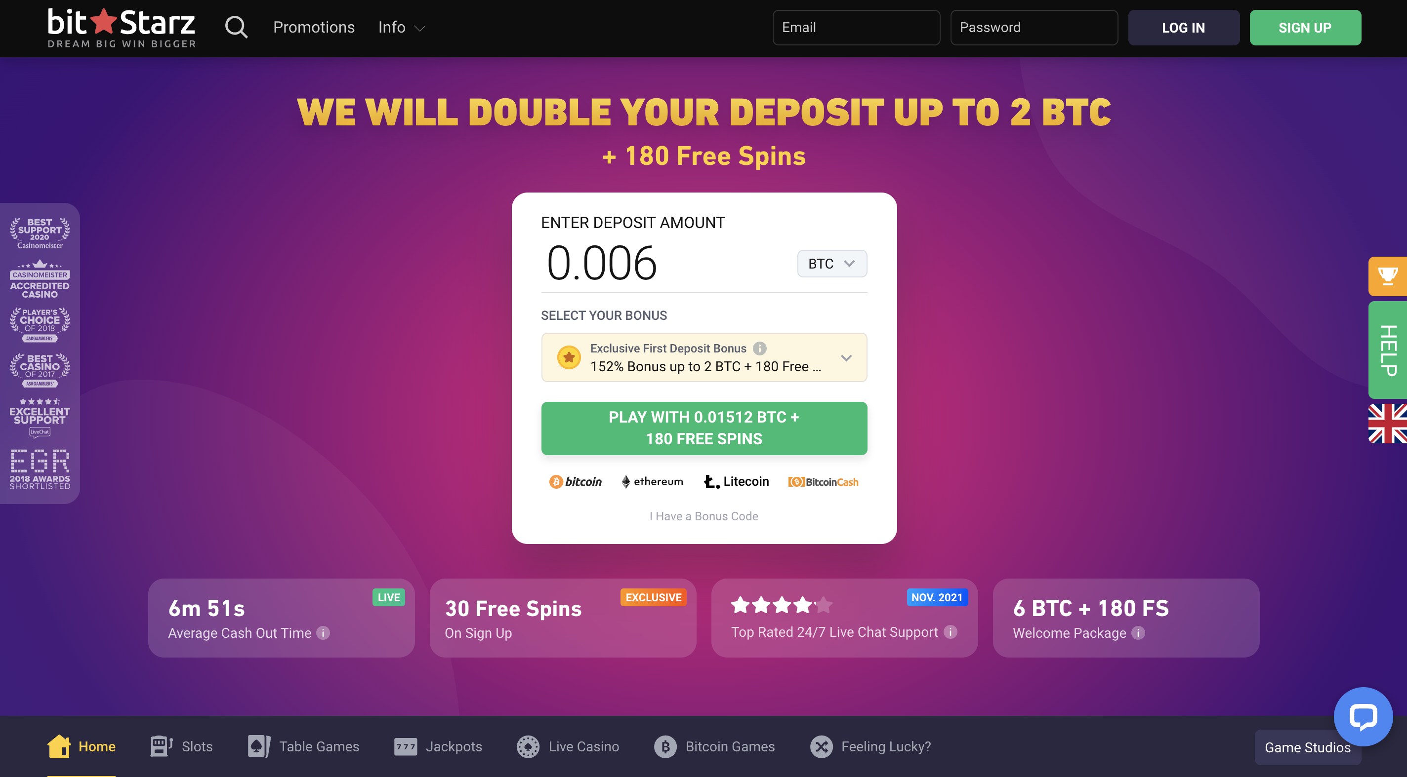 ByBit Referral Code March Free $10 + $4, Bonus