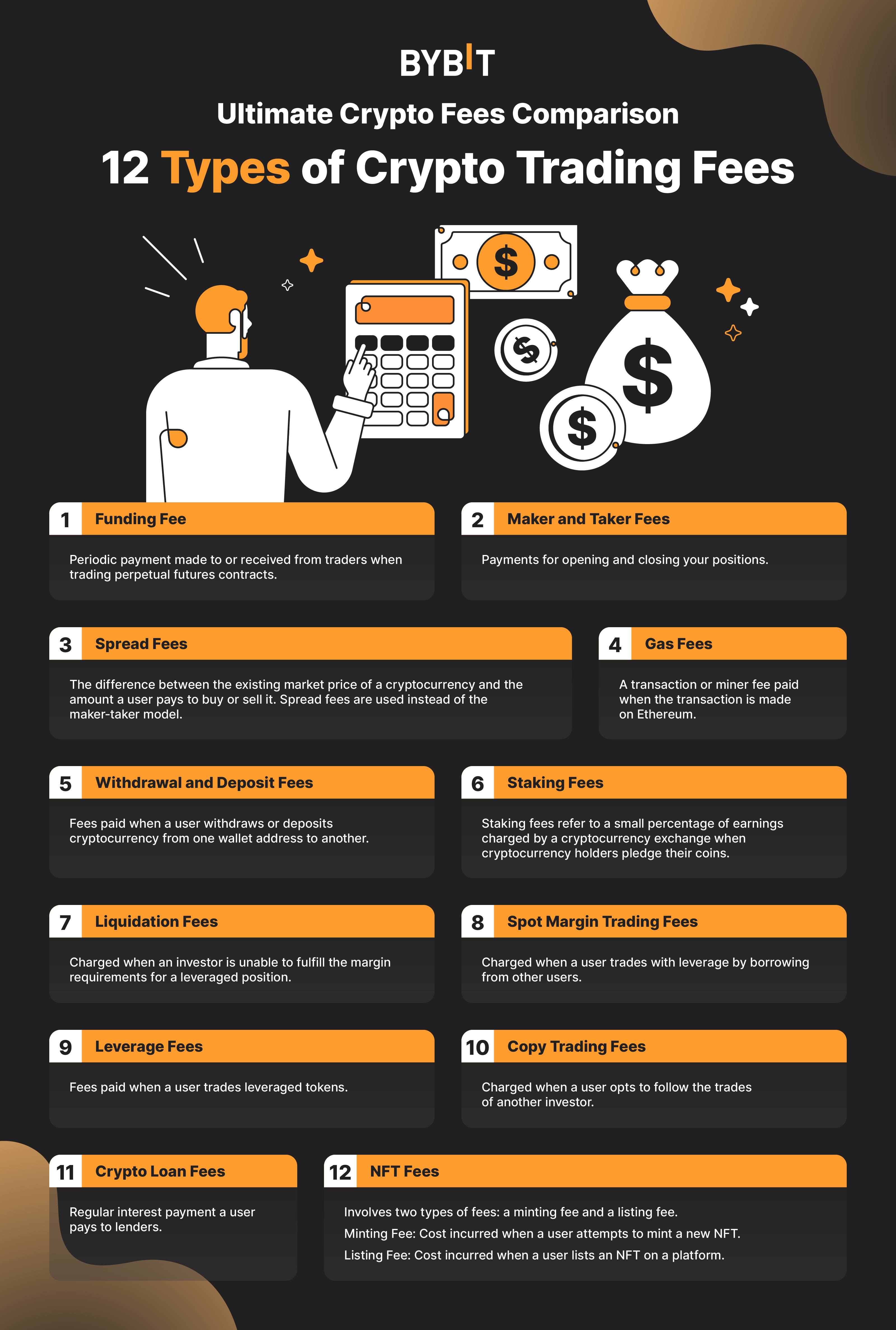 Bitcoin Fee Estimator - family-gadgets.ru