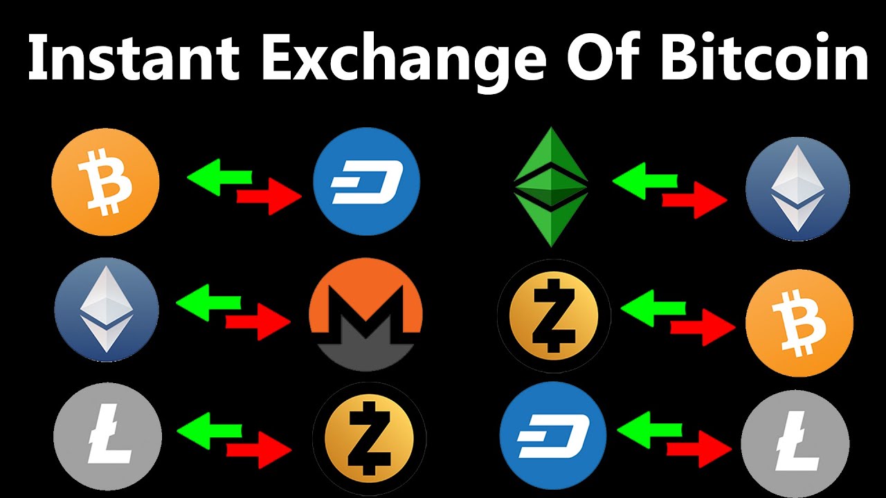 Buy & Sell Bitcoin, USDT and Swap Crypto without ID Verification | No KYC. % anonymous.