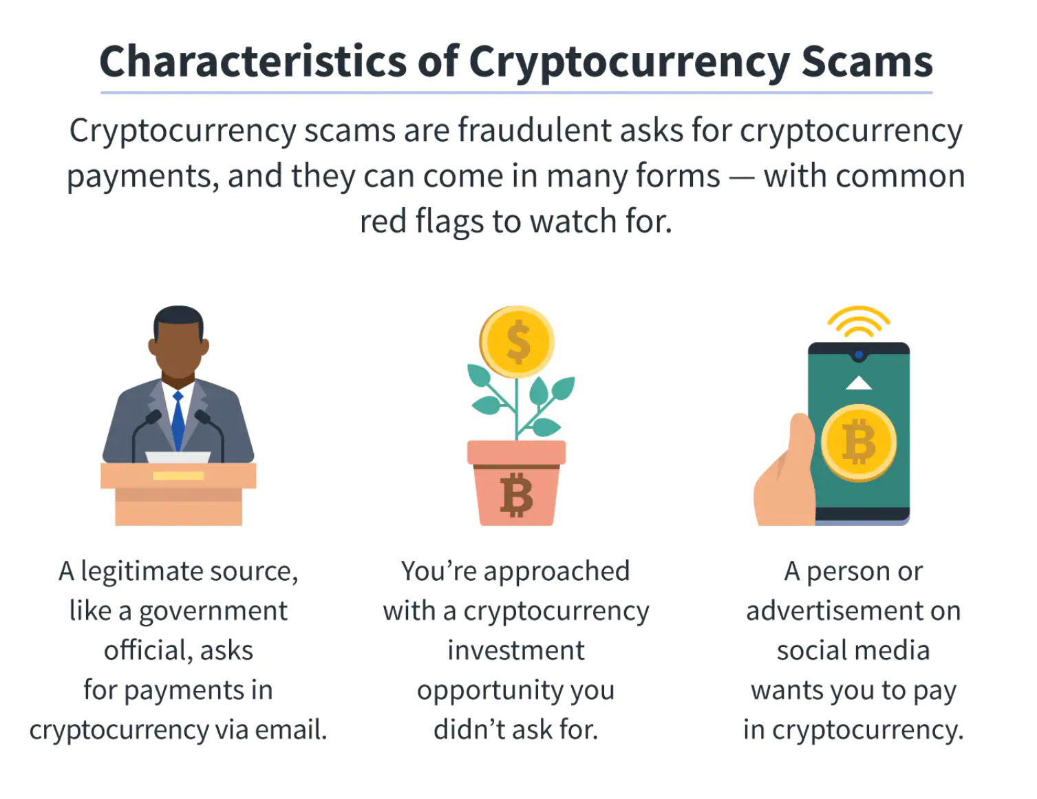 Cryptocurrency Explained With Pros and Cons for Investment