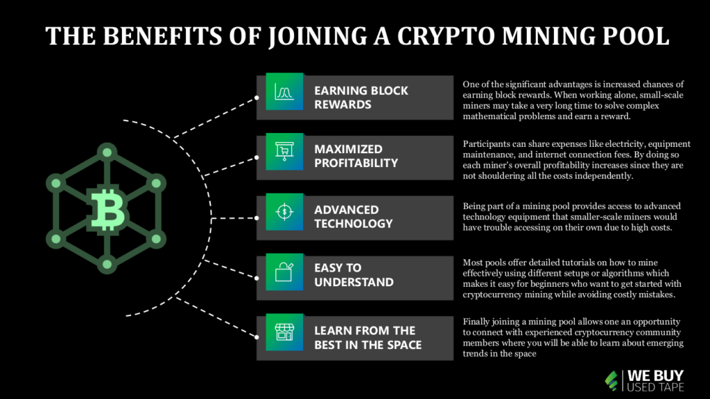 Joining A Mining Pool: Pros And Cons - Unbanked