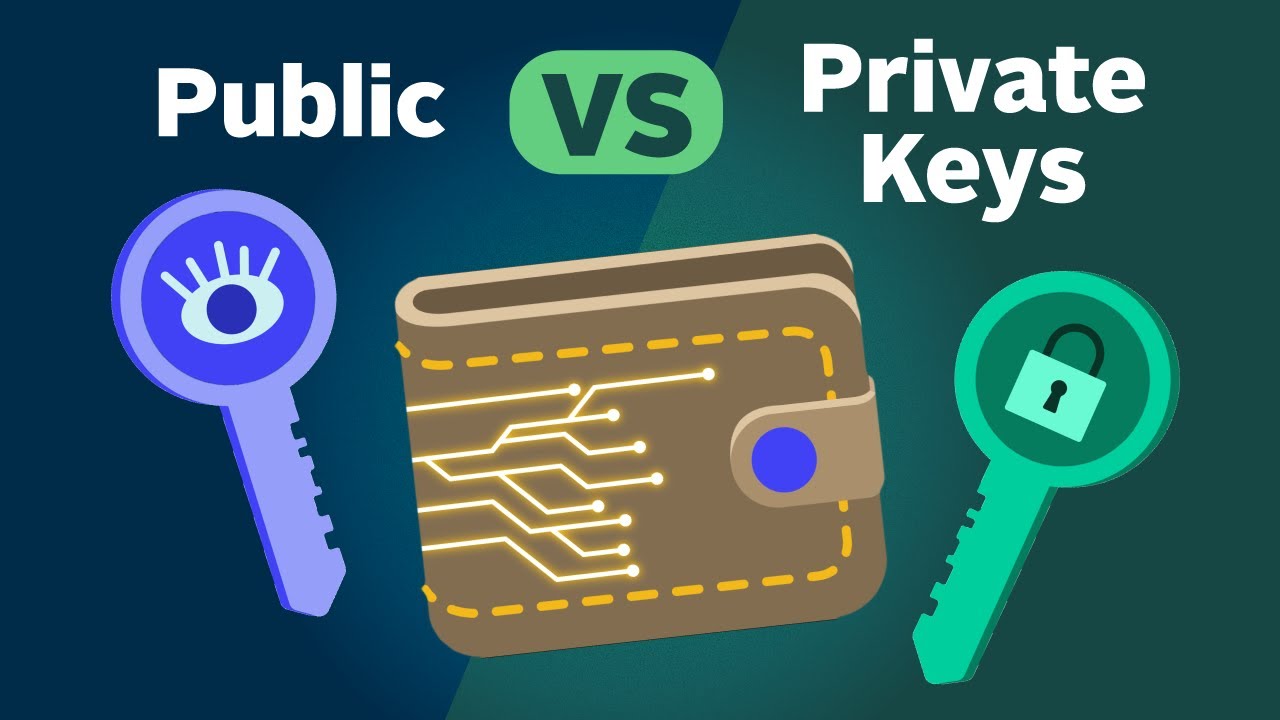 Bitcoin Private Keys: Everything You Need To Know