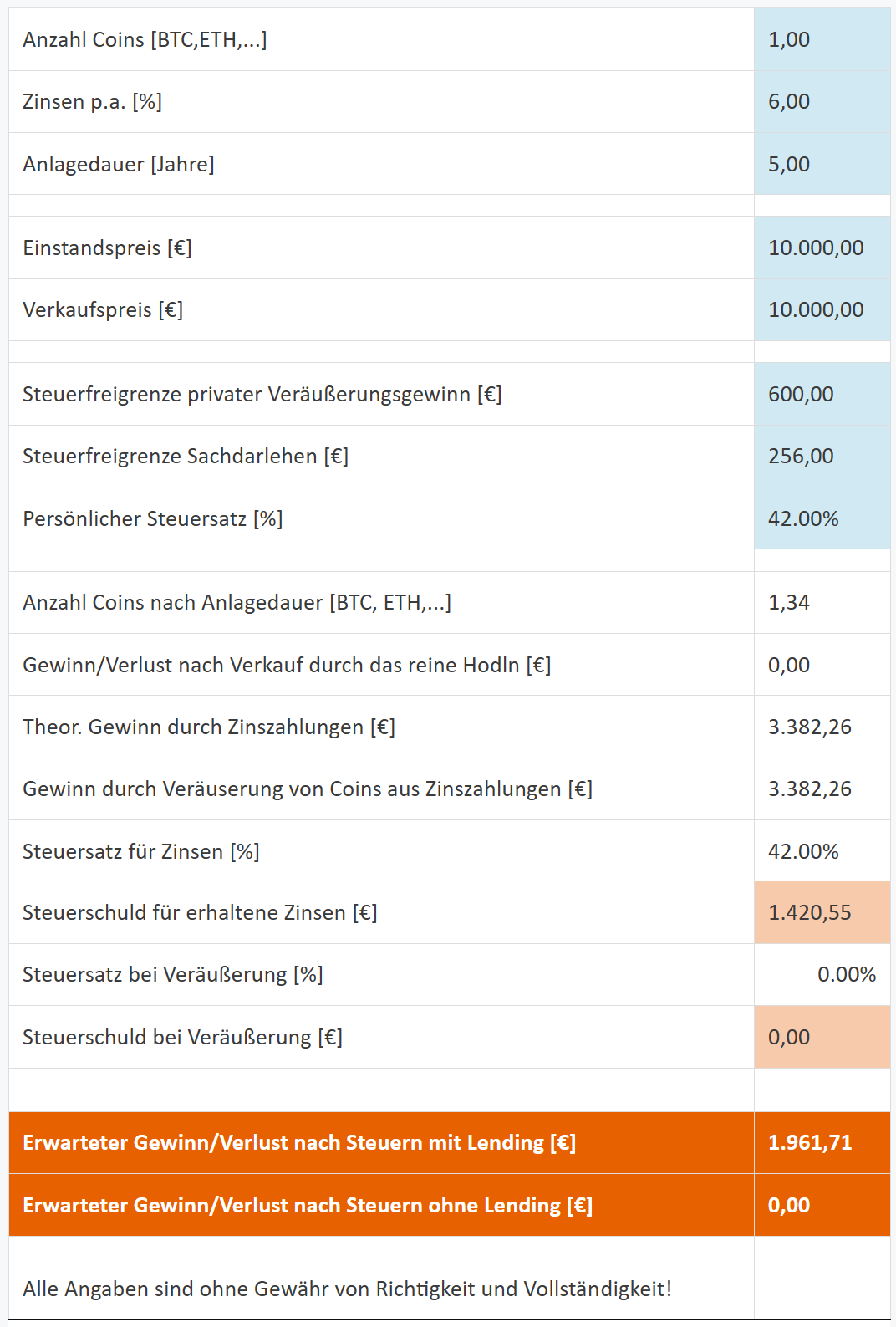 Tax treatment of cryptocurrencies