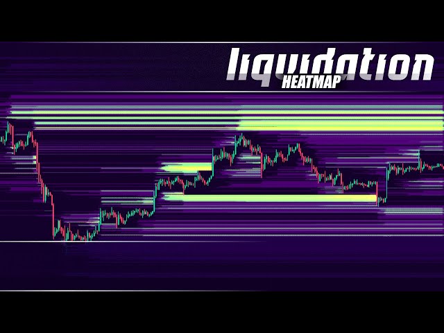 Liquidation Heatmap, BTC Liquidation Heatmap, Crypto Liquidation Heatmap-coinank