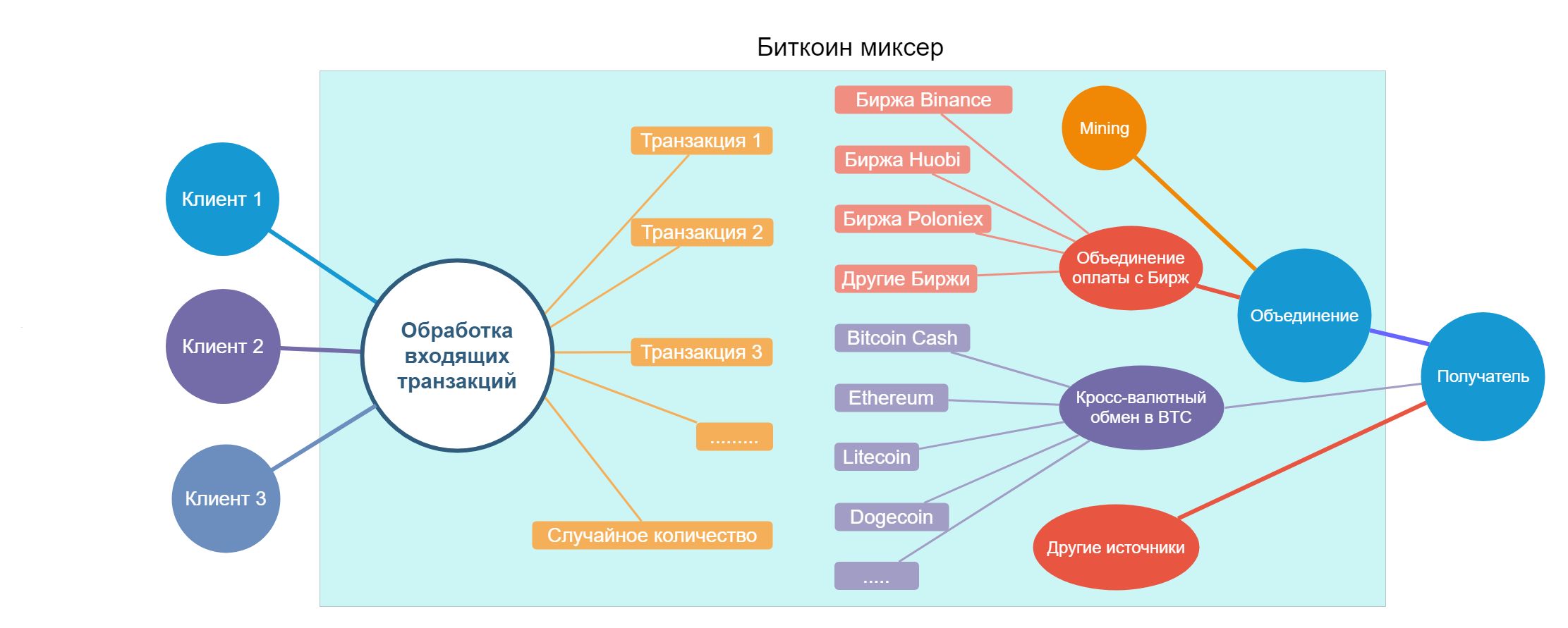 ΜΠΕΤΟΔΟΜΙΚΗ Α.Ε. » Blog