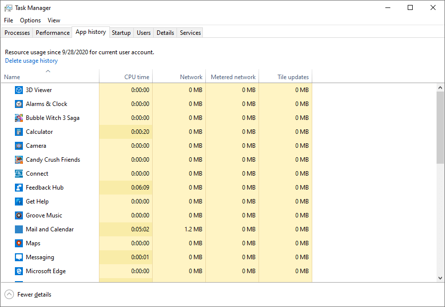 Bitcoin Miner Virus: How To Detect And Delete It