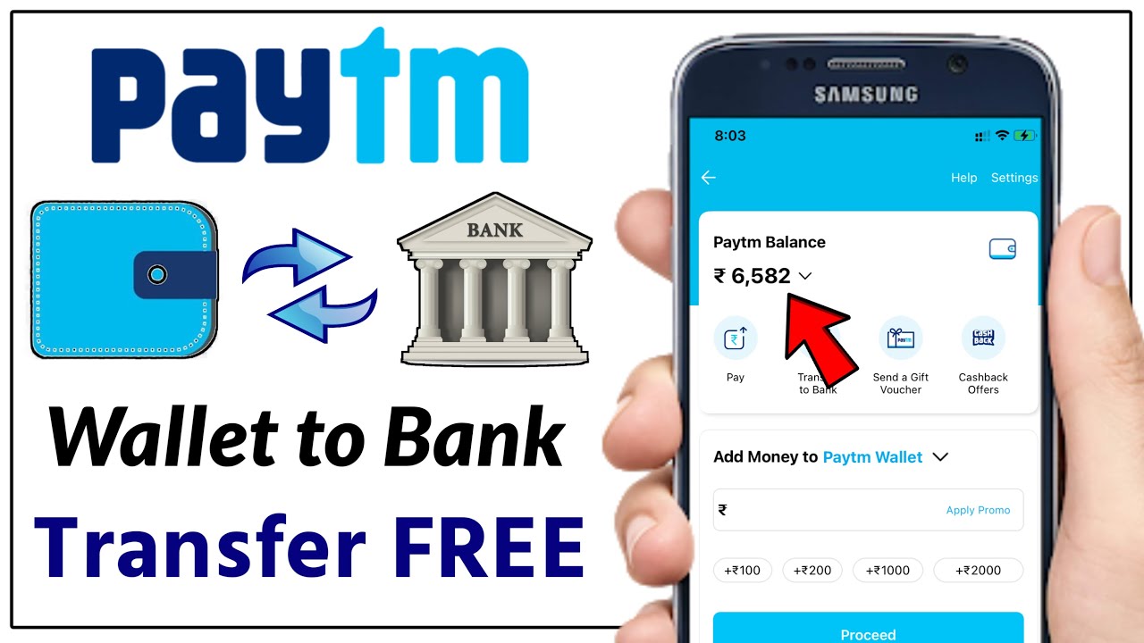 How to Buy Crypto with Paytm