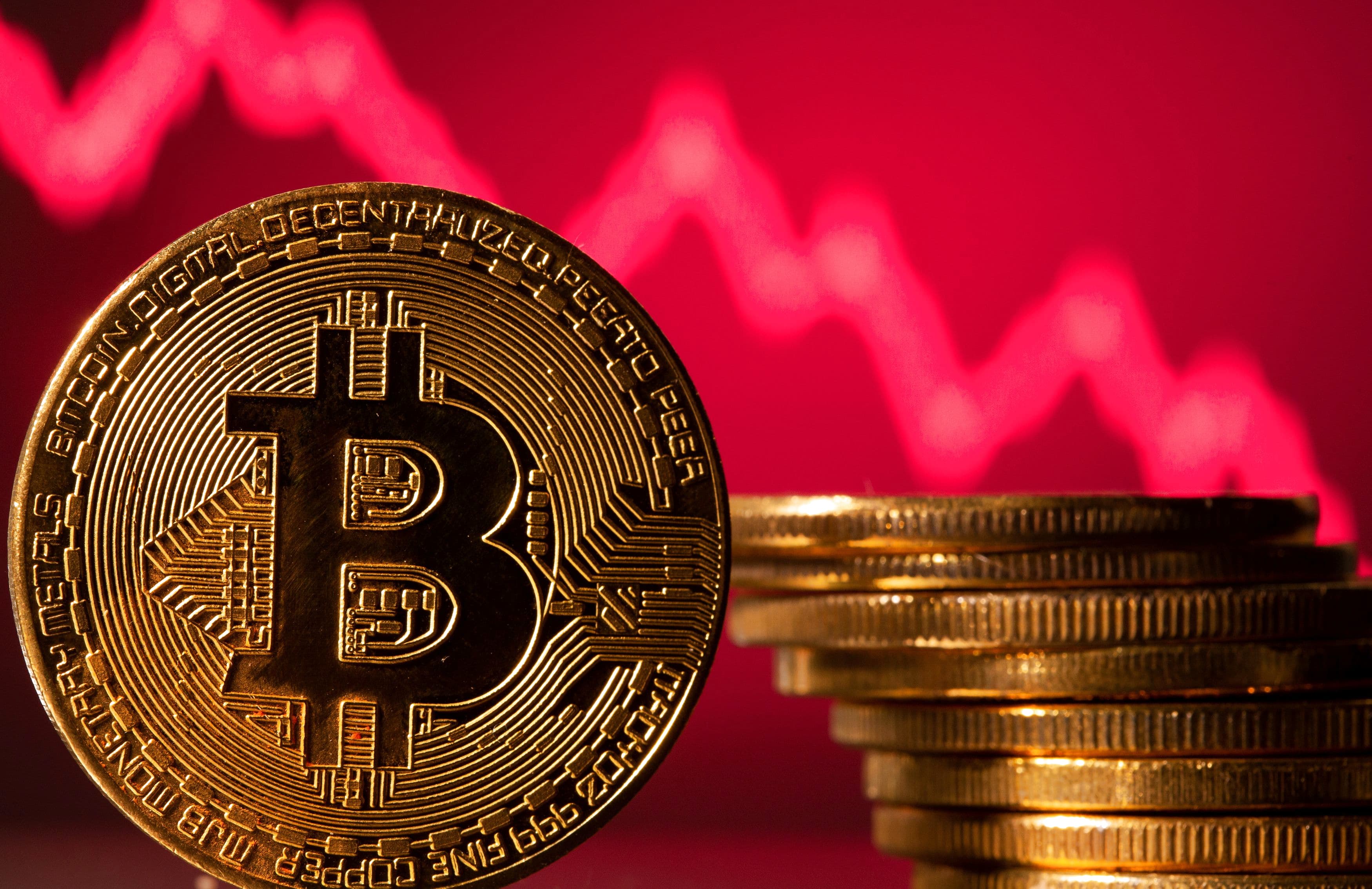 Bitcoin Price | BTC Price Index and Live Chart - CoinDesk