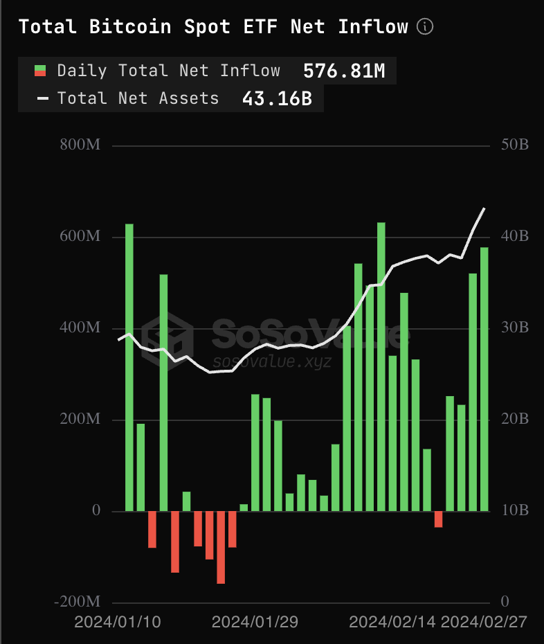 LuxAlgo — Next-gen Stock, Crypto, & Forex Indicators