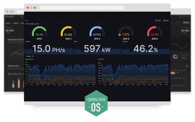 Bitcoin Node Os: Choosing The Right Operating System For Running A Bitcoin Node | (March )