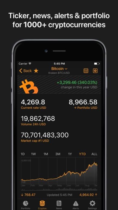 Cryptocurrency Data API | TraderMade