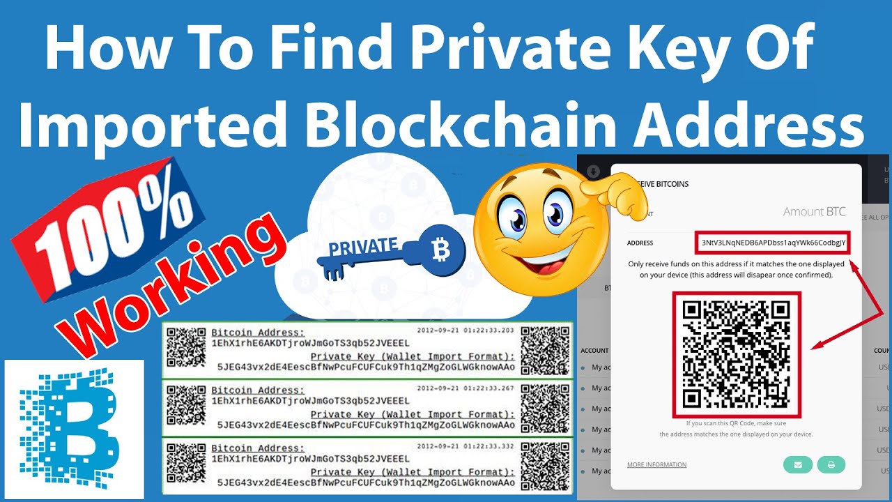 Public and Private Keys: What Are They? | Gemini