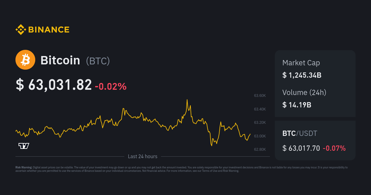 CoinShares Physical Bitcoin (BTC), BITC:FRA:EUR summary - family-gadgets.ru