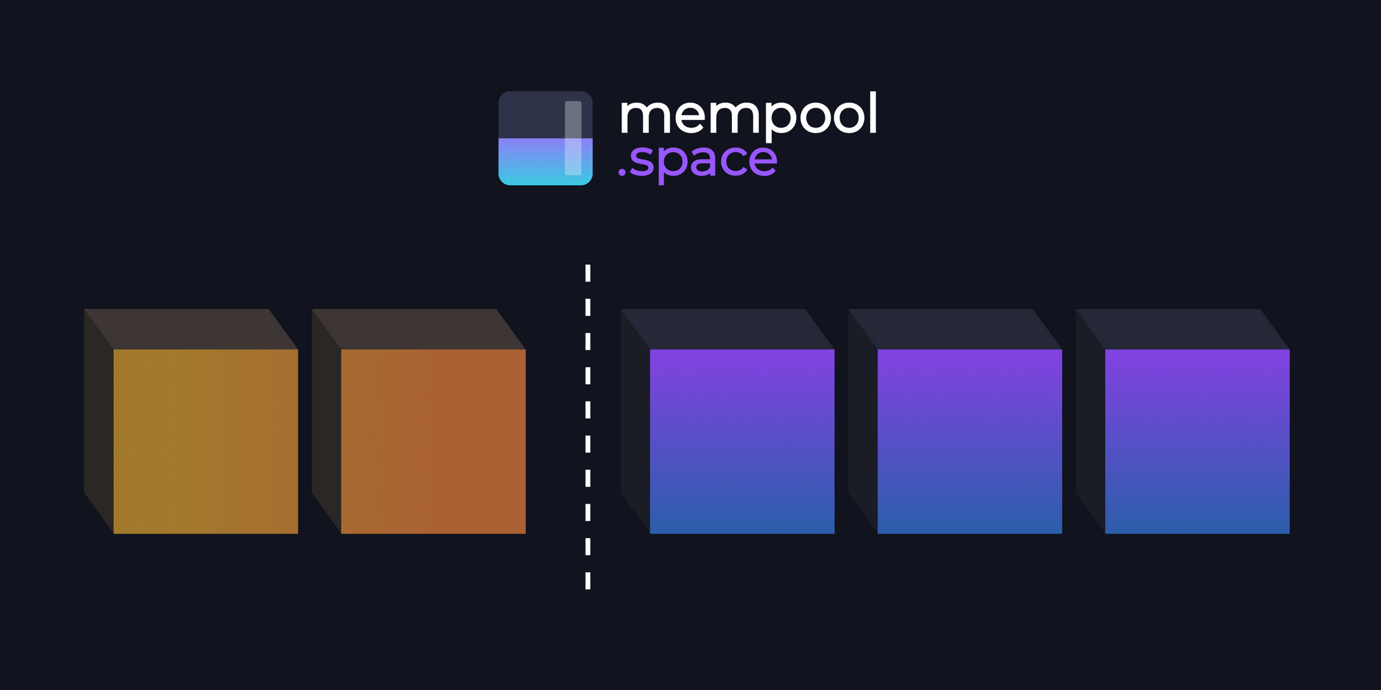 Next Block - mempool - Bitcoin Testnet