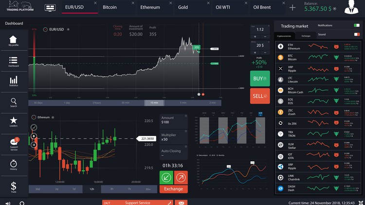 Coding a Cryptocurrency Trading Bot With Alpaca in Python