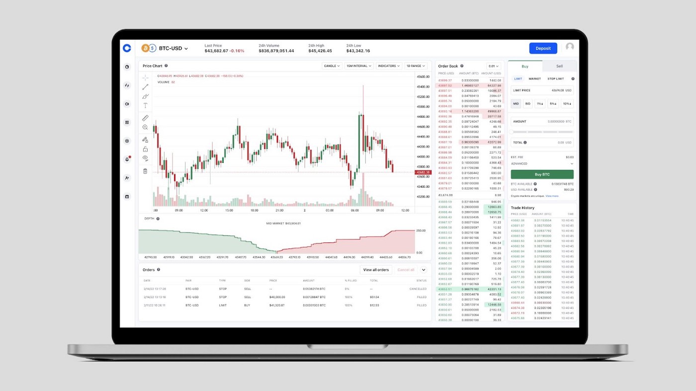 Coinbase Crypto Prices, Trade Volume, Spot & Trading Pairs