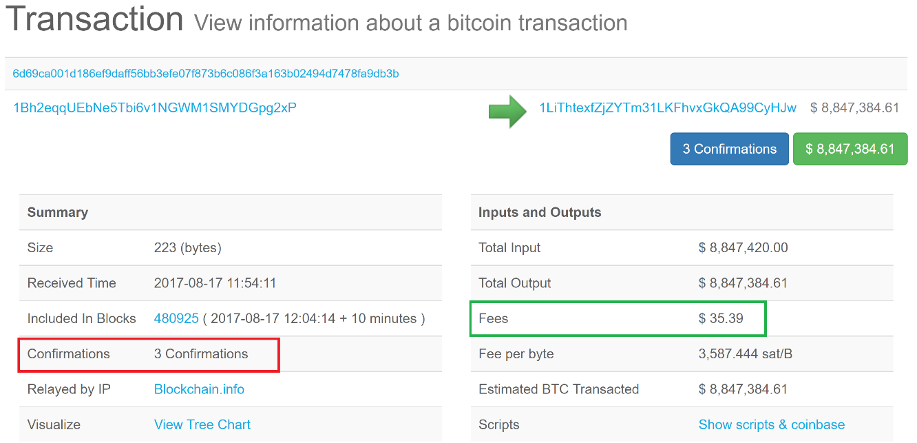 Bitcoin Explorer — Blockchair