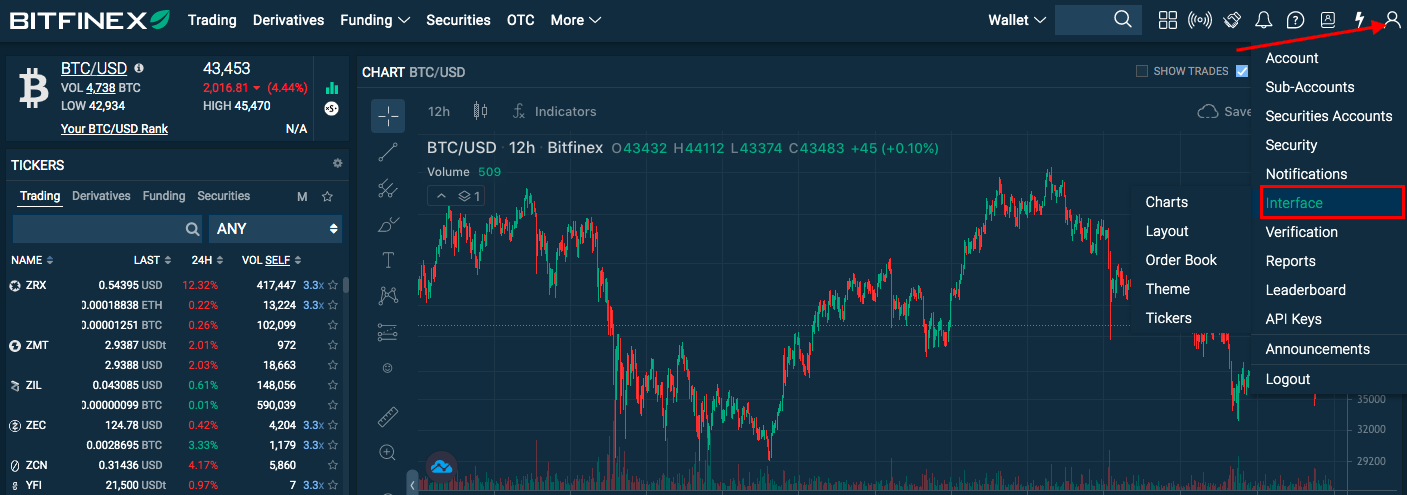 Bitfinex Cryptocurrency Exchange Trade Volume, Market Listings, Pairs, Review and Info