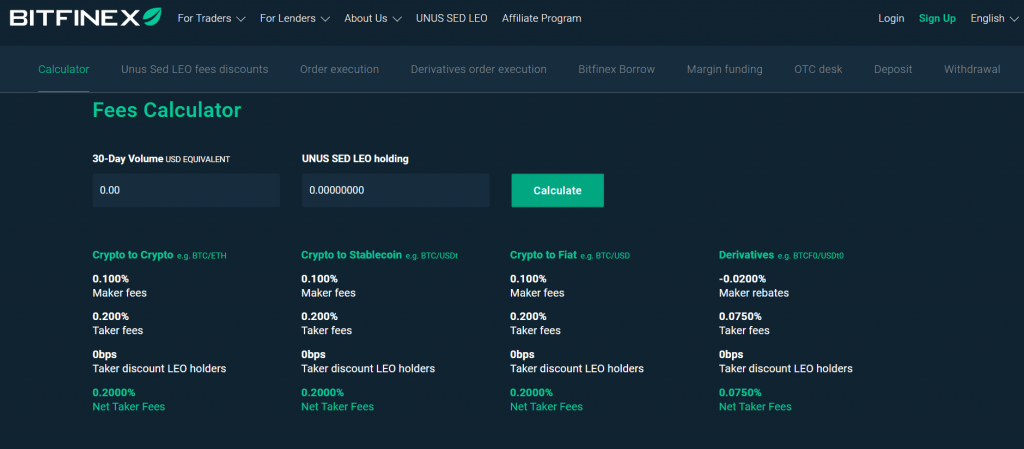 Binance vs Bitfinex: full review and comparison by Good Crypto 