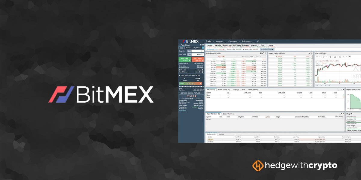 BitMEX Margin Trading | A Guide for Beginners - CoinCodeCap