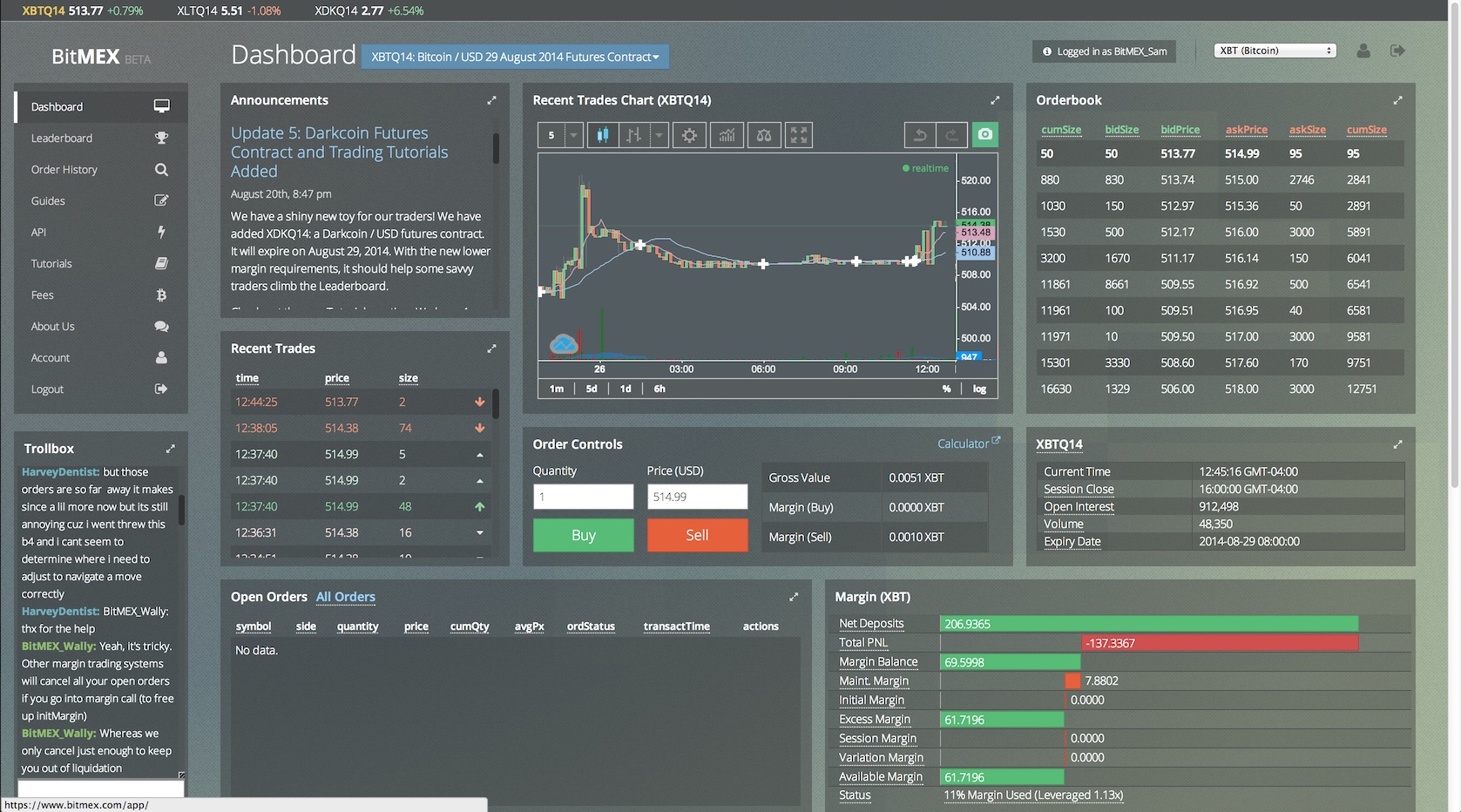 BitMEX trade volume and market listings | CoinMarketCap