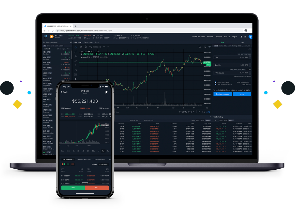 ProfitTrading For Bittrex - APK Download for Android | Aptoide
