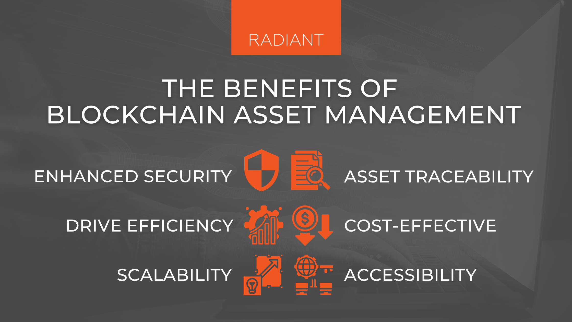 Blockchain for Asset Management - Use Cases & Solutions ()