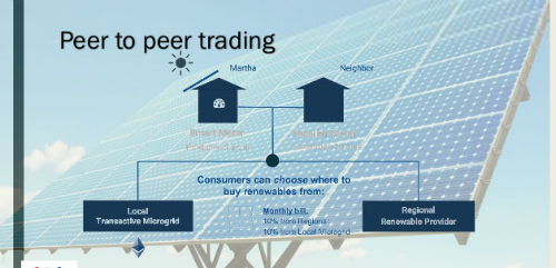 Is blockchain the missing link in the solar supply chain?