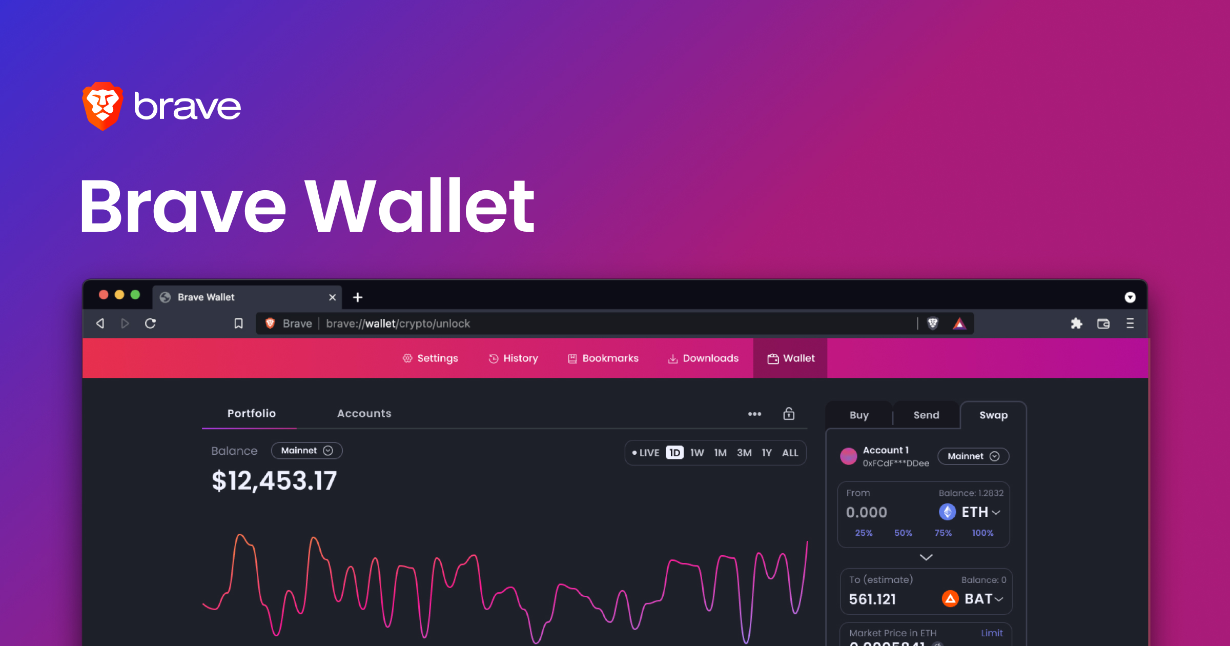 Introducing the Brave Wallet, a Browser-Native Crypto Wallet With No Extension Required | Brave