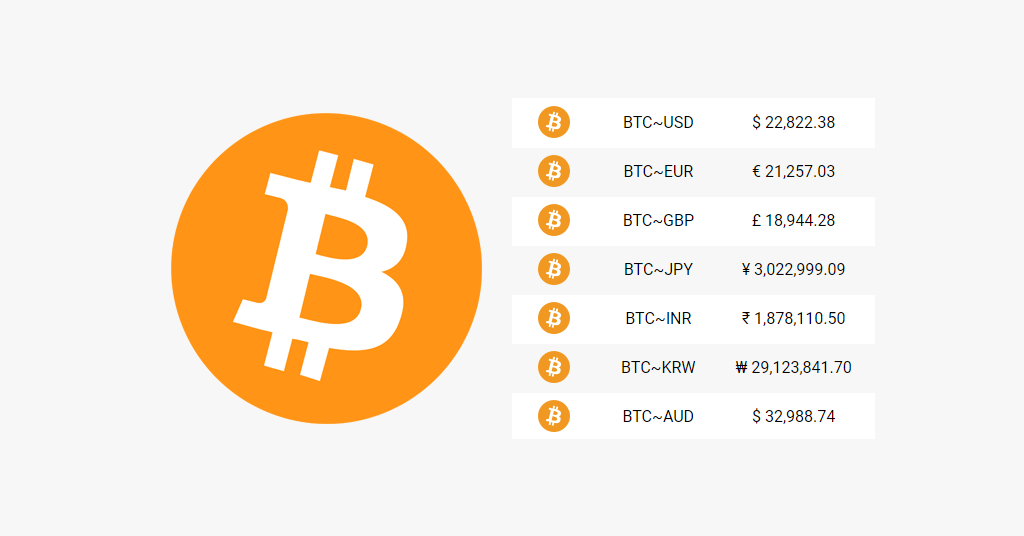 Convert 1 BTC to EUR, 1 Bitcoin in Euro Today, Currency Calculator